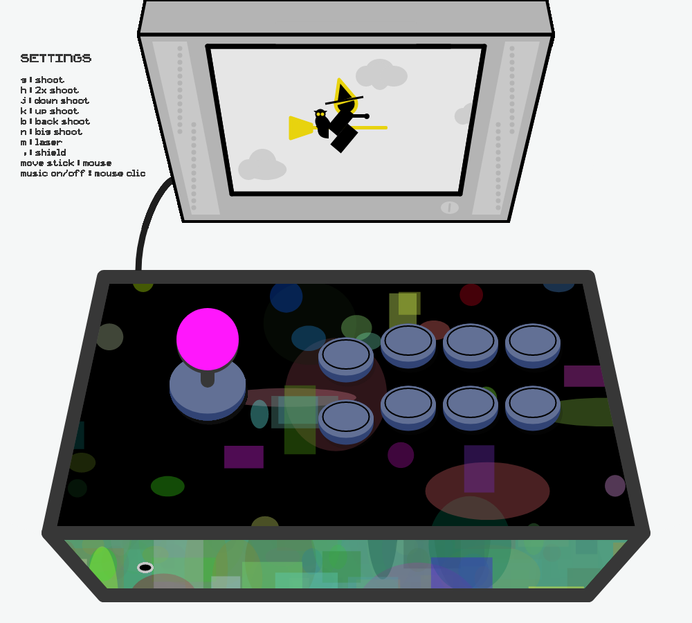 Arcade stick #25