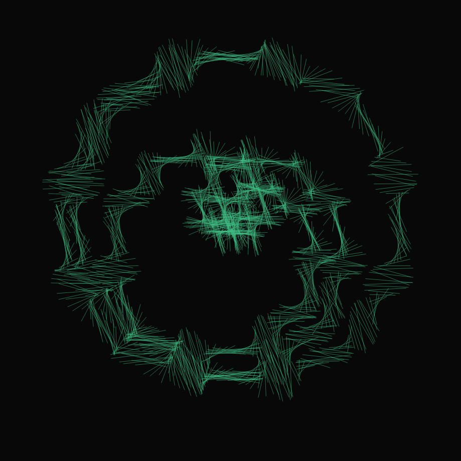 The Noise #14334