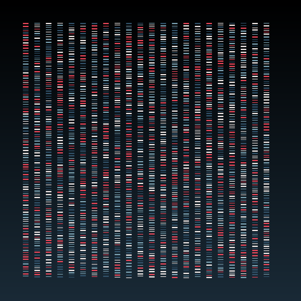 Deoxyribonucleic Acid Sequence | BDC