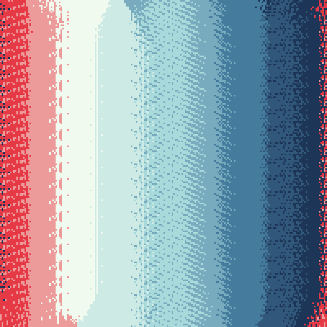 Dithered Gradients #156