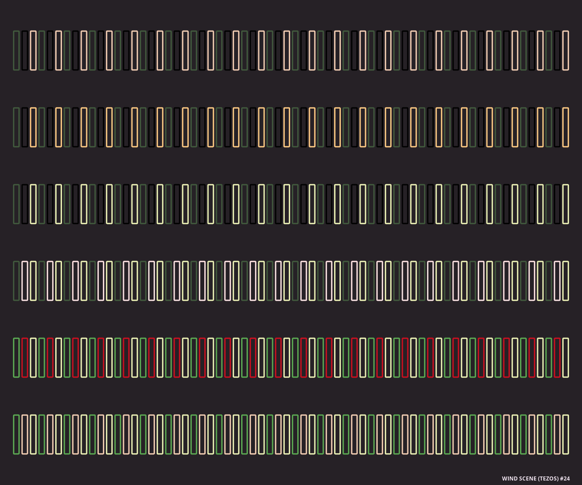Wind Scene (Tezos) #24