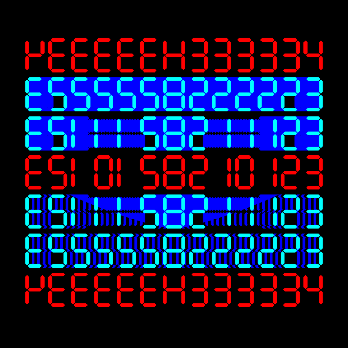 Digits #745