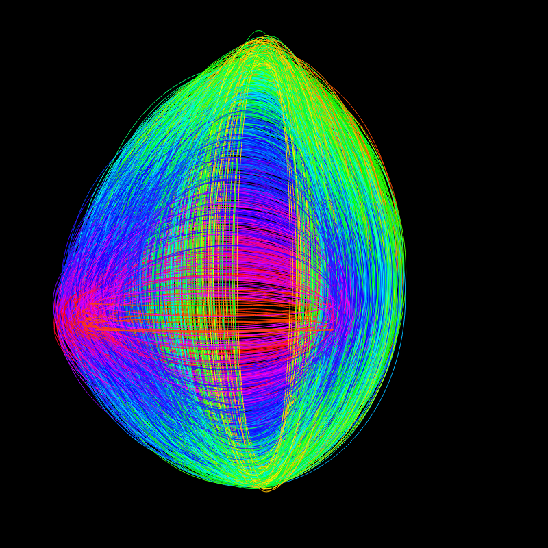 fx(ellipse) #59