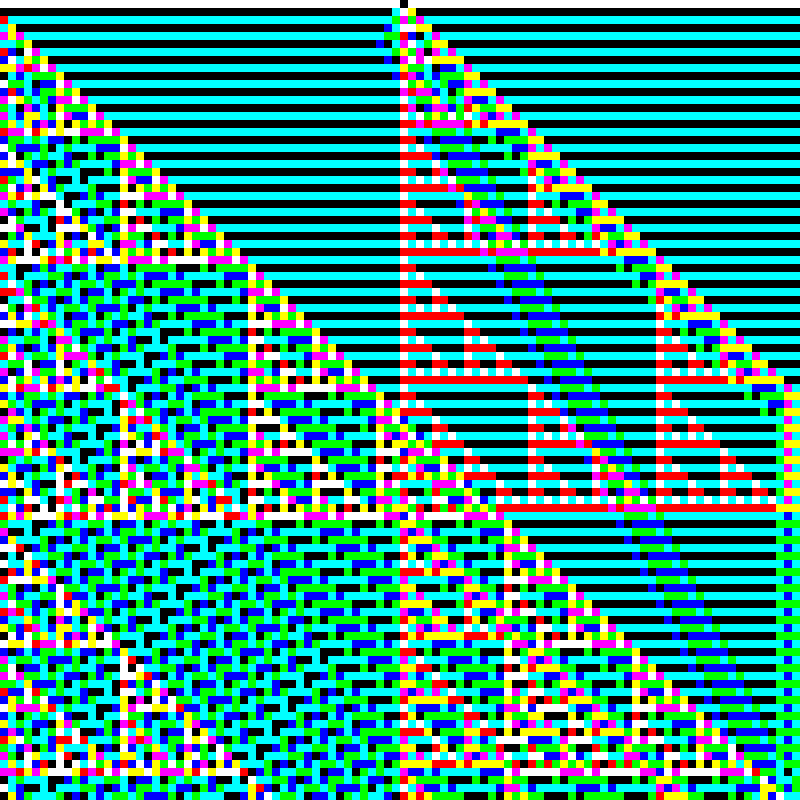 RGB Elementary Cellular Automaton #322