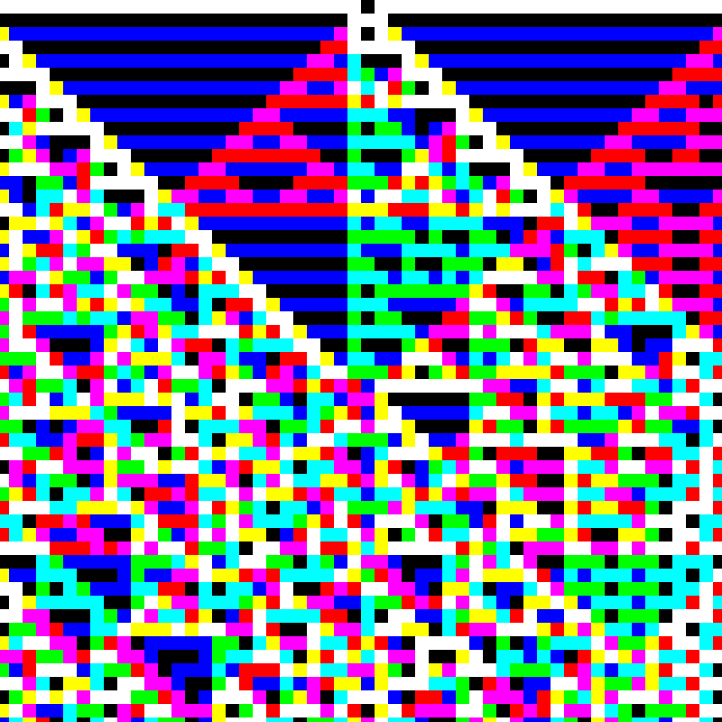 RGB Elementary Cellular Automaton #863