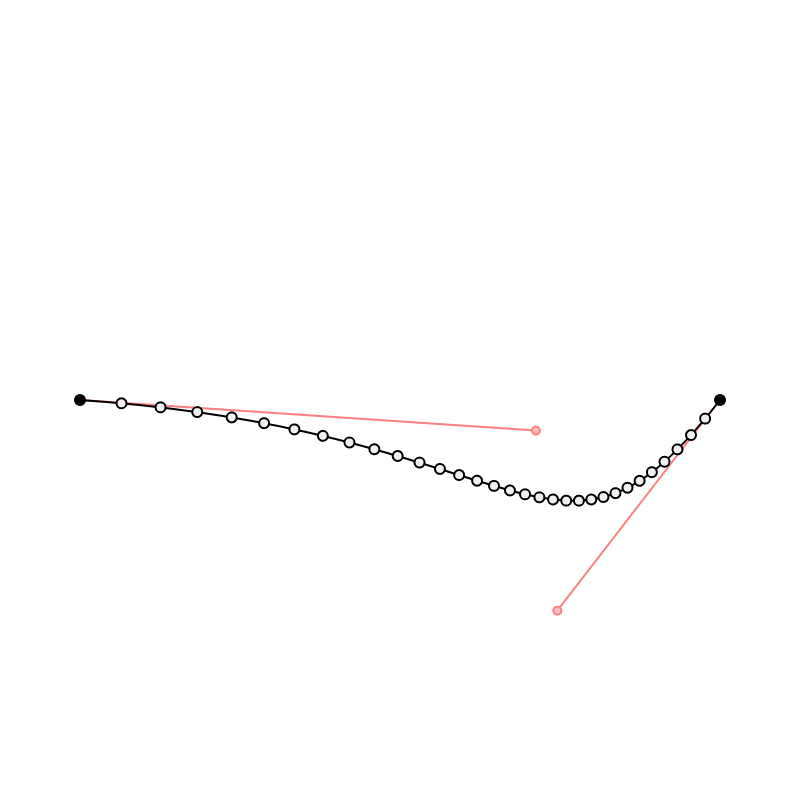 fx(bezier) #6