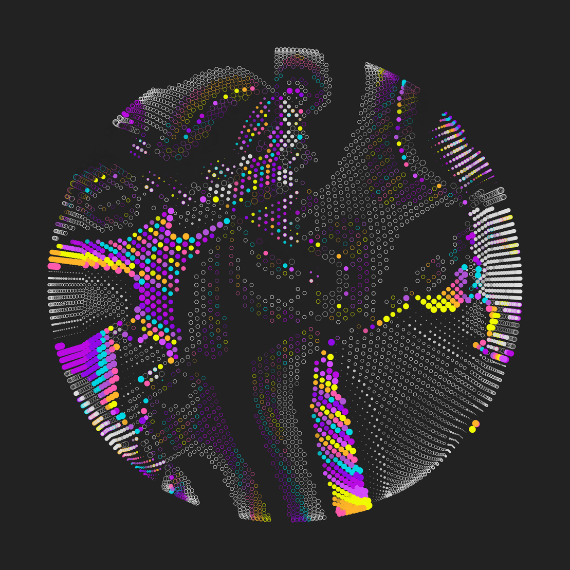 Still C #3217