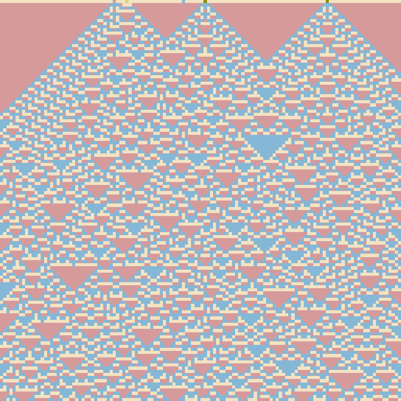 Totalistic Cellular Automata #157