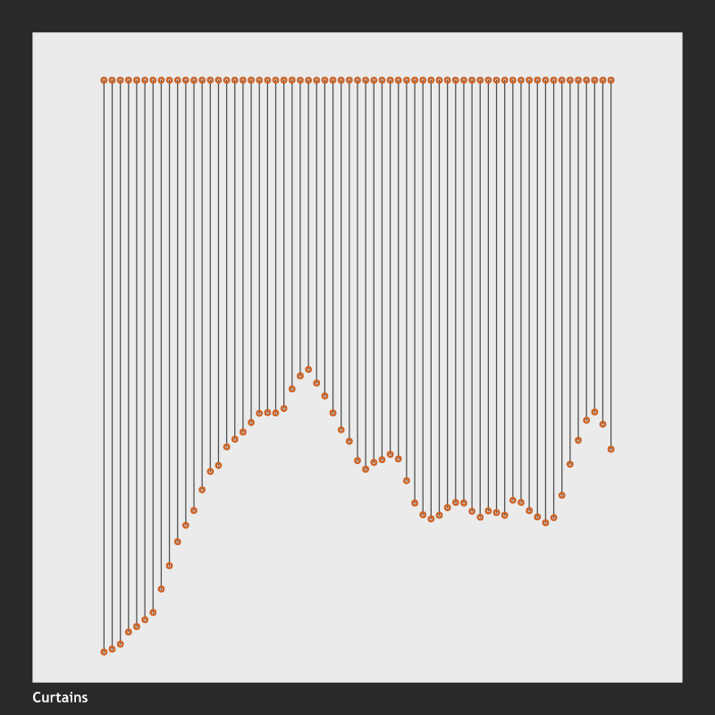 Curtains #36