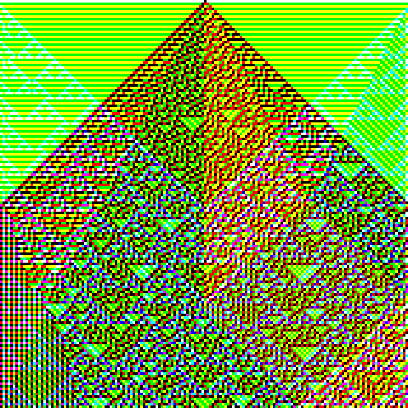 RGB Elementary Cellular Automaton #71