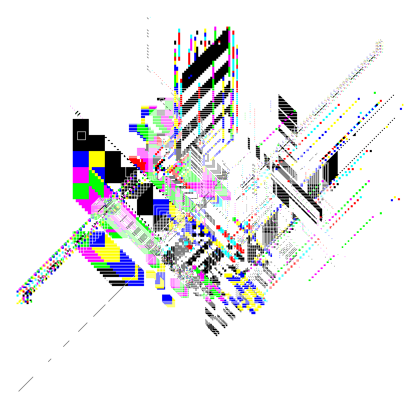 Hyper Pixel #4