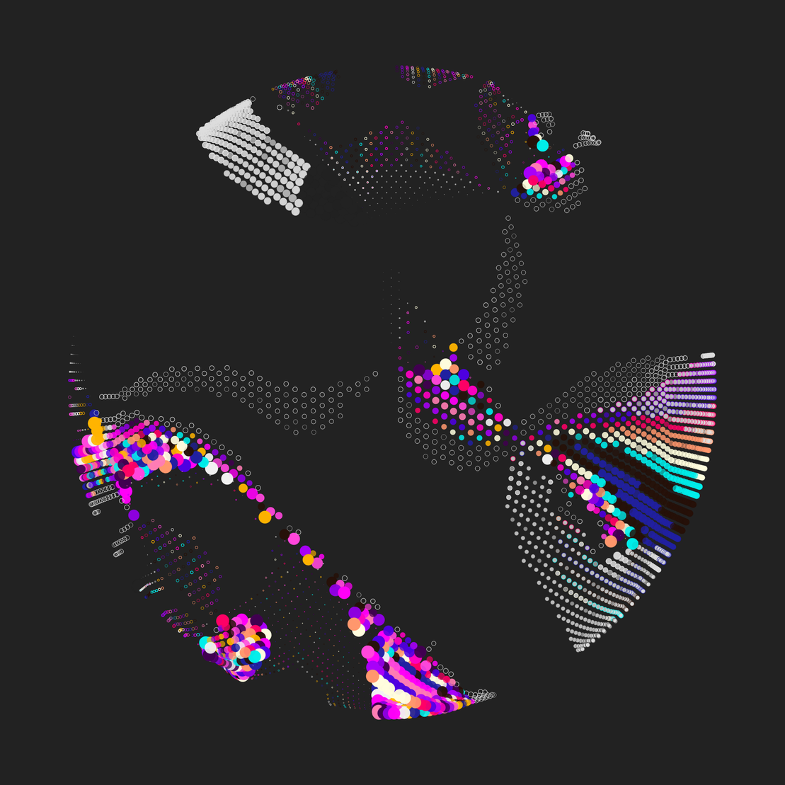 Still C #10426