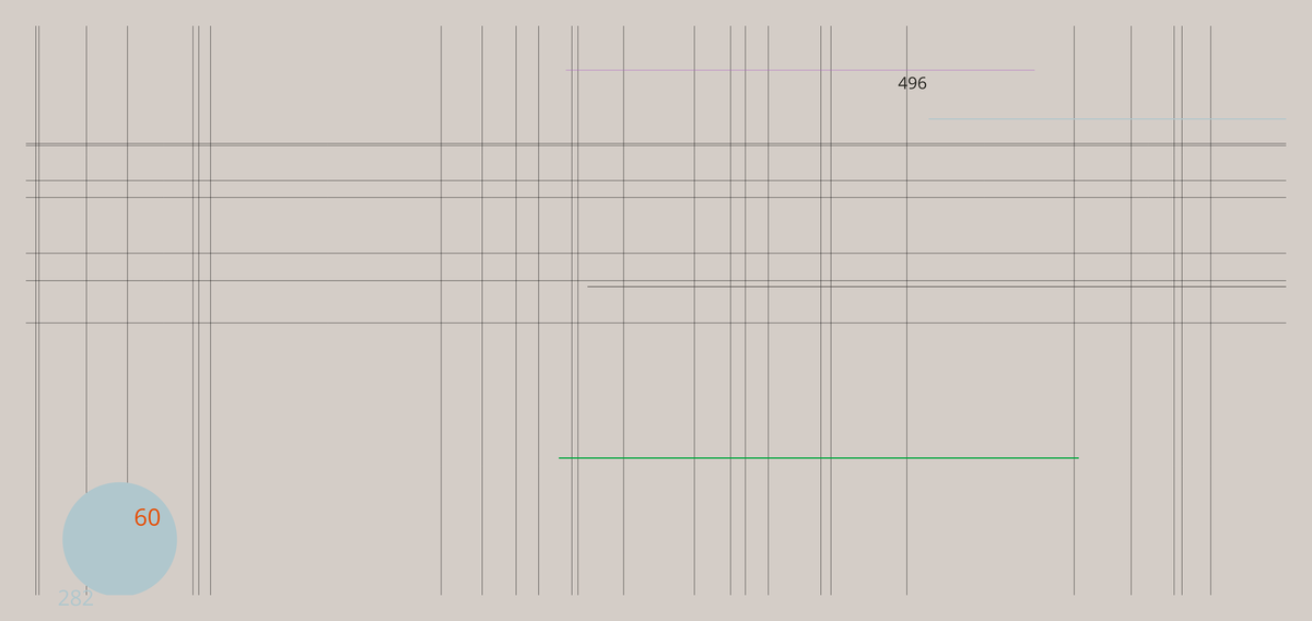 Numerical Impressions