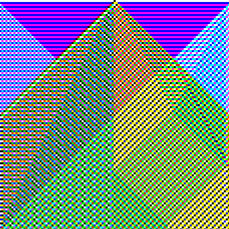 RGB Elementary Cellular Automaton #584