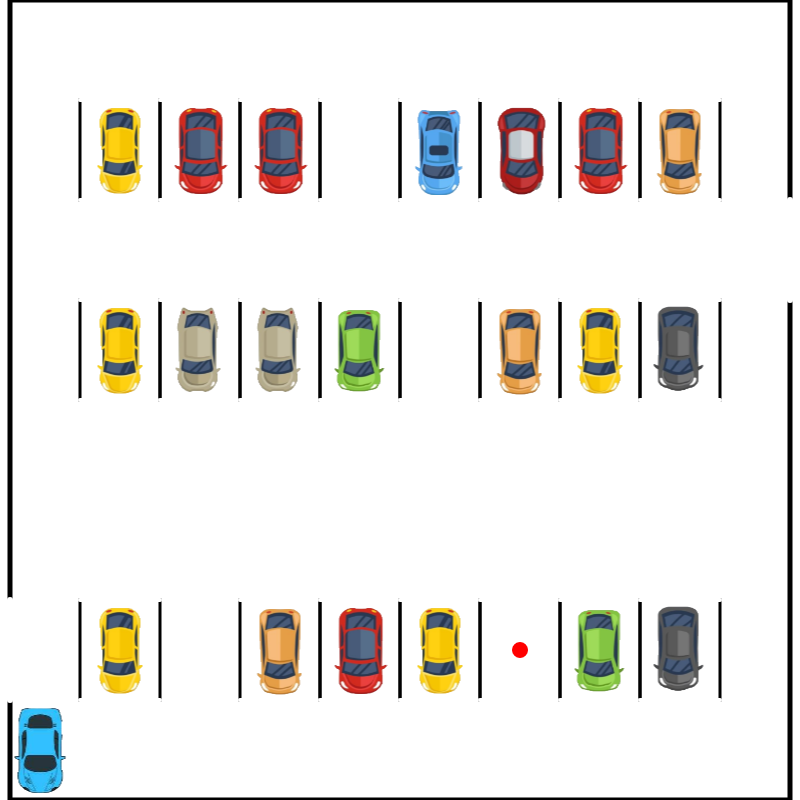 Automatic parking #6