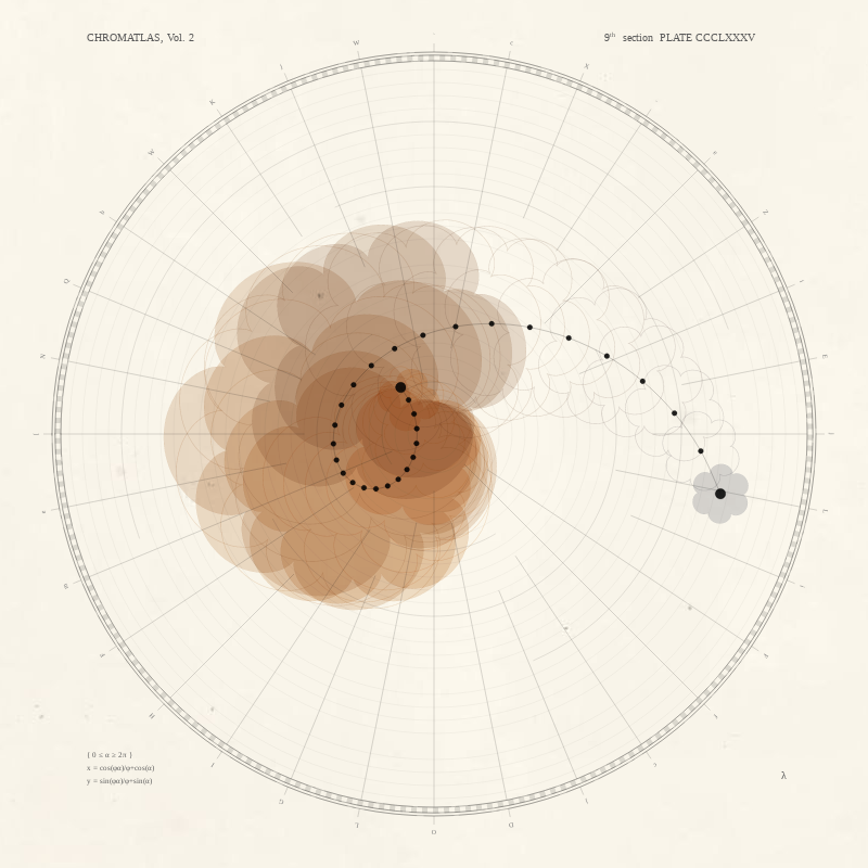 CHROMATLAS, Vol. 2 #208