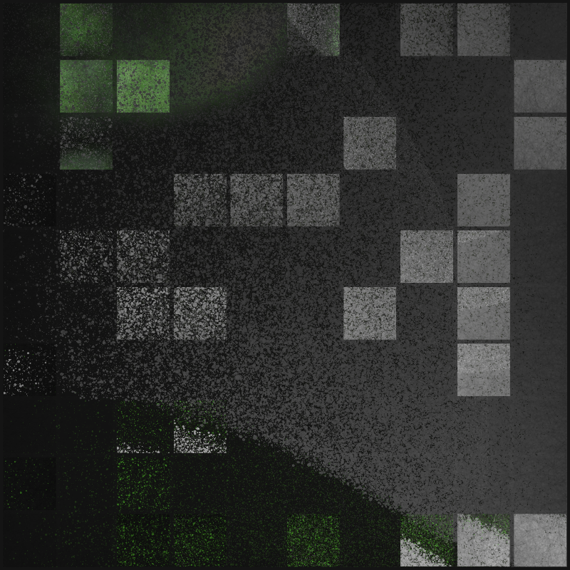 Boundary Conditions #254