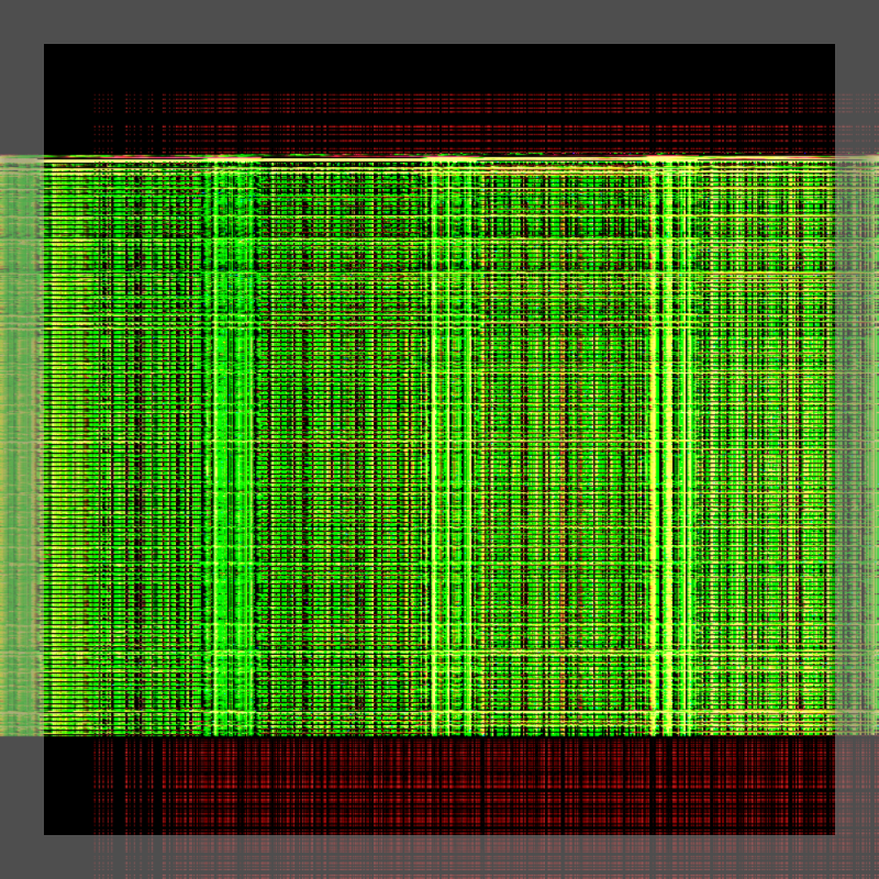 Digital Grid Burn #18