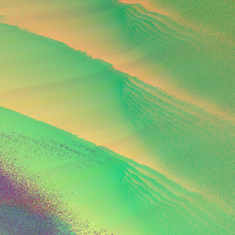 Sand Dunes  #10