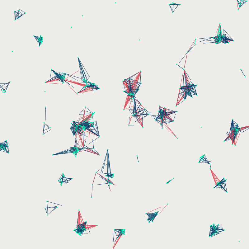 Organisms #62