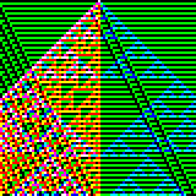 RGB Elementary Cellular Automaton #694