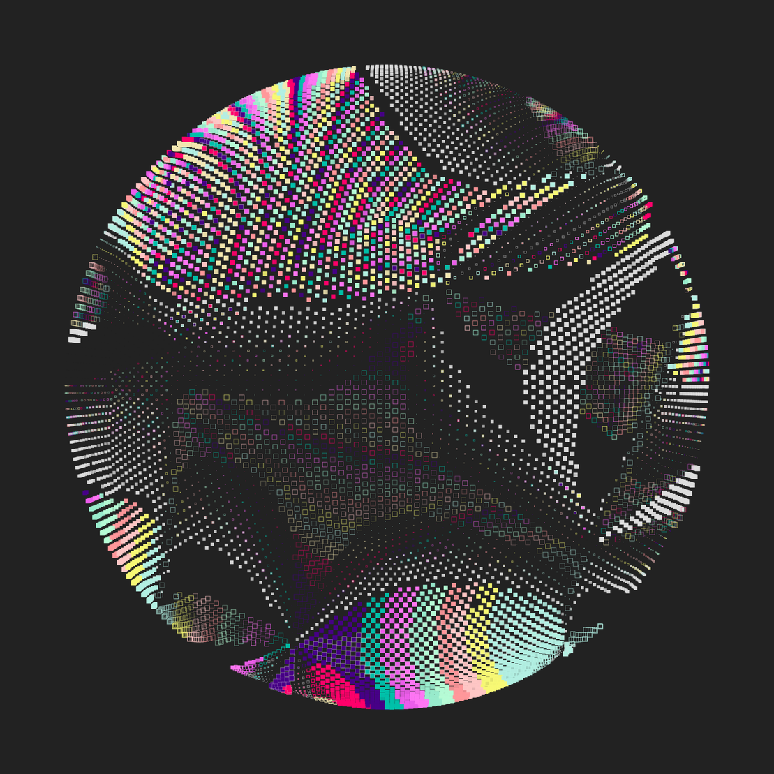 Still C #12962
