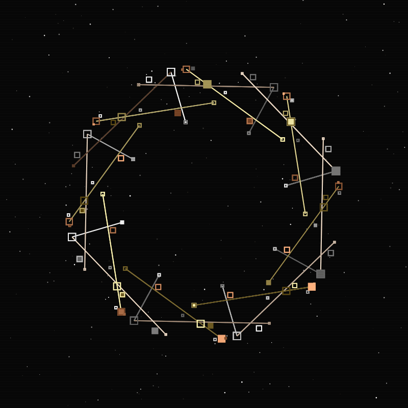 hyperNodes