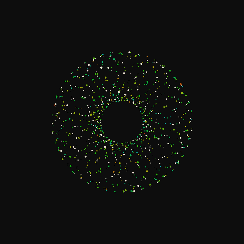 rotating particles #239