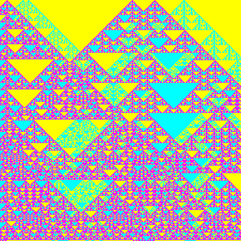 Totalistic Cellular Automata #172