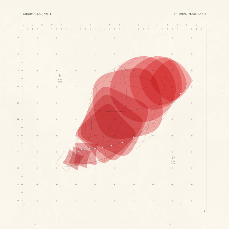 CHROMATLAS, Vol. 1 #178