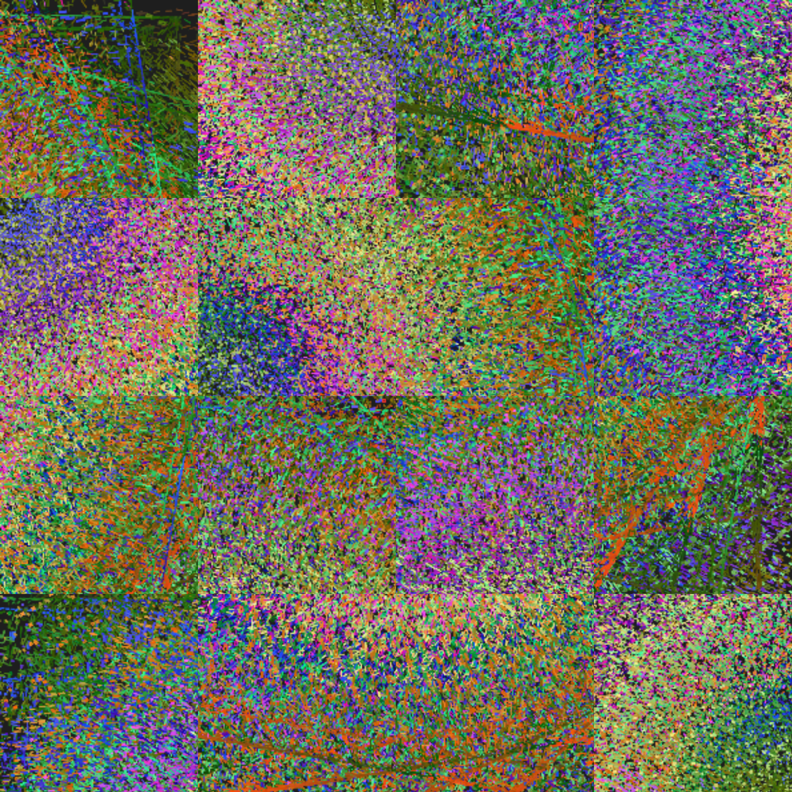 Seurat's Dream #2