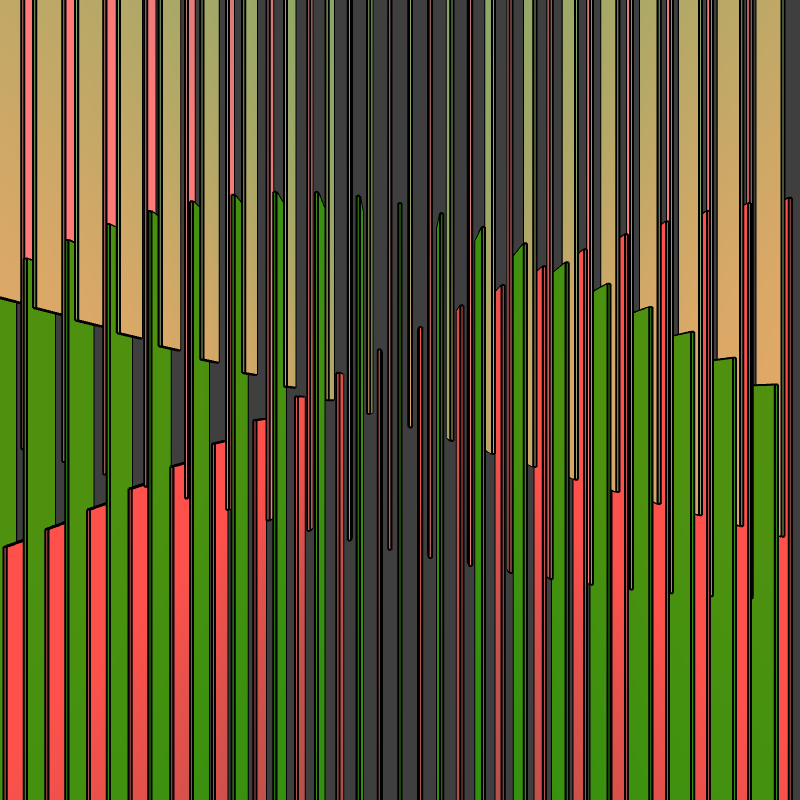 Slices Of Entropy #3