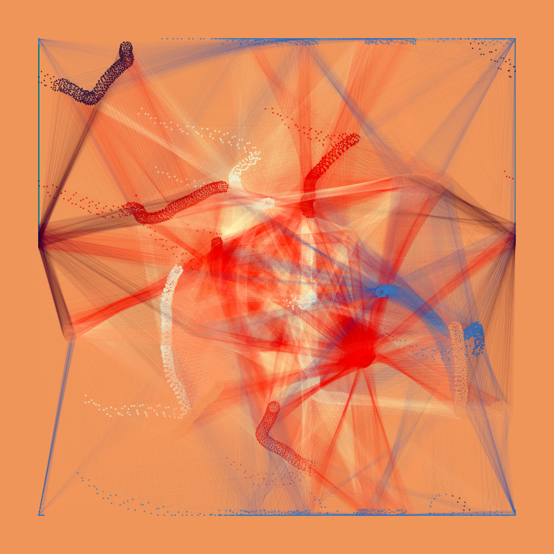 DAI - distributed autonomous interaction #65