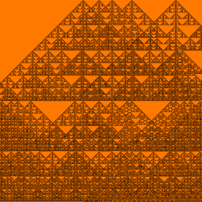 Totalistic Cellular Automata #367