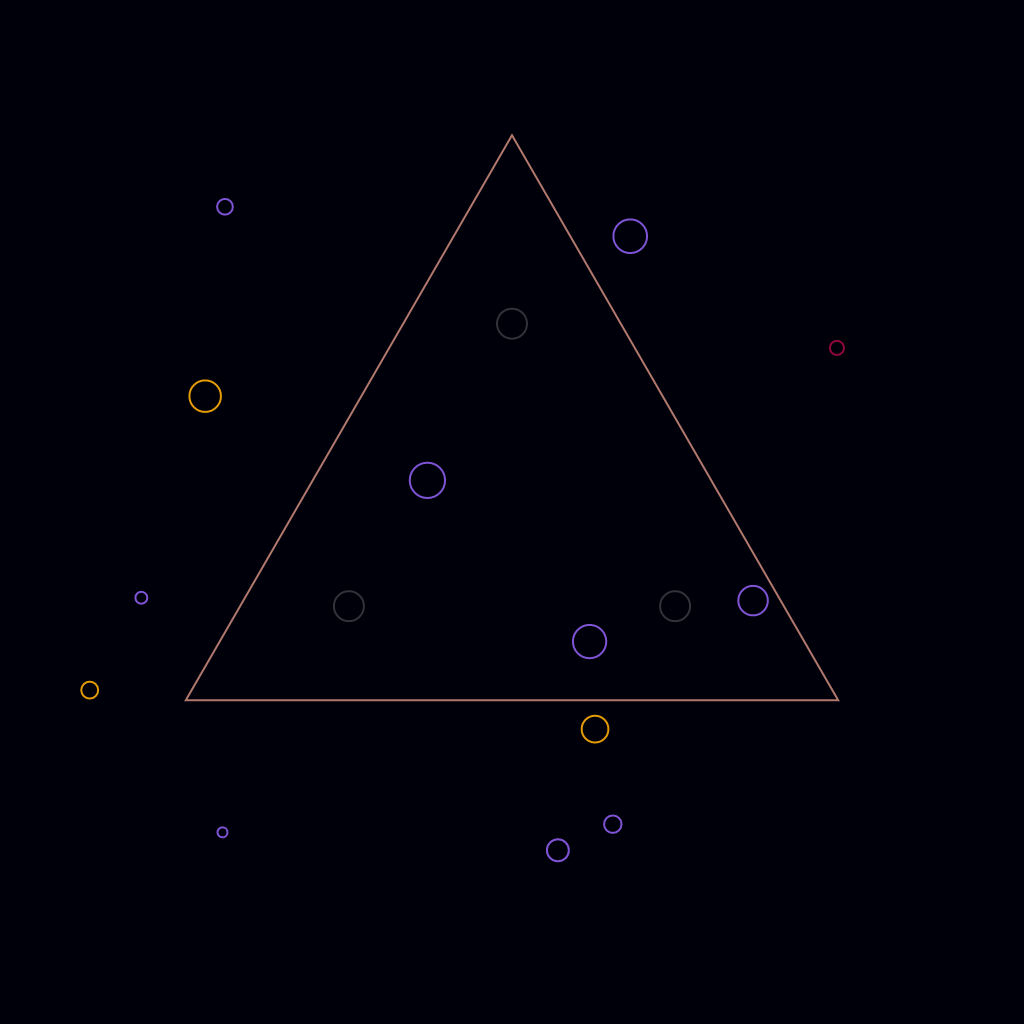 Sherman Triangle and Gravity #11