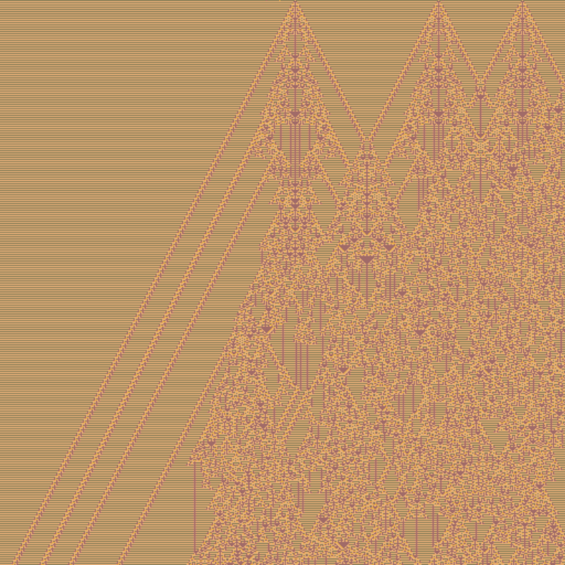 Totalistic Cellular Automata #233