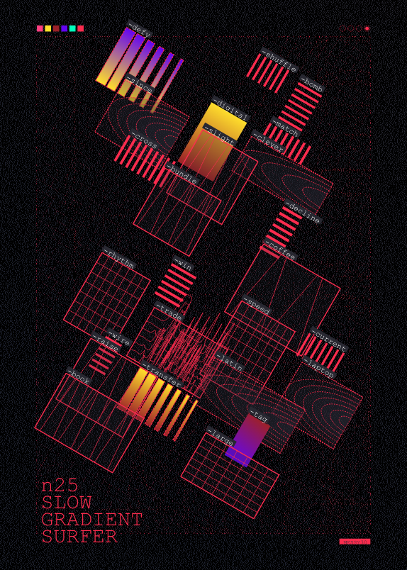 Sparsely Populated Grid #93