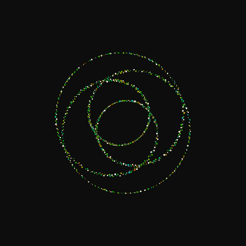 rotating particles #81