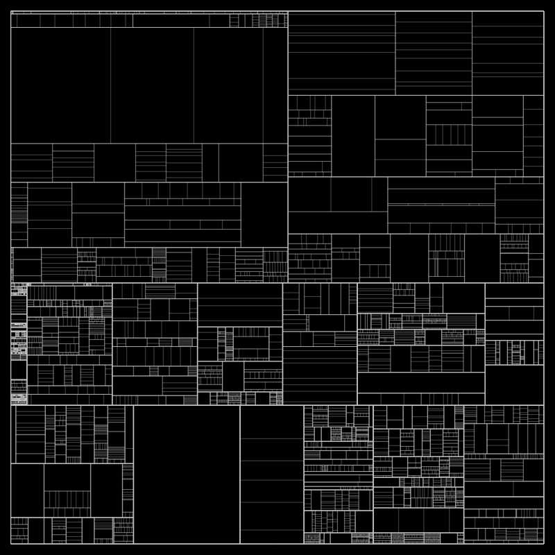 partition() #247