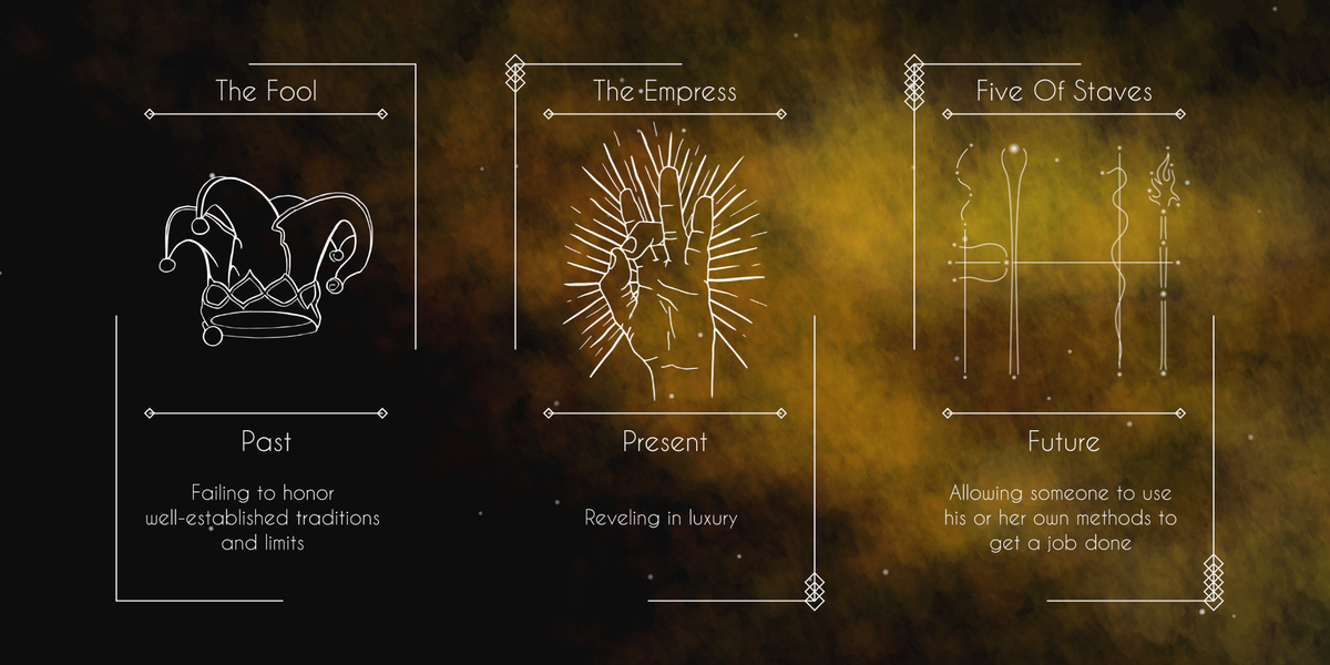 Cosmic Arcana - Past, Present, Future #3