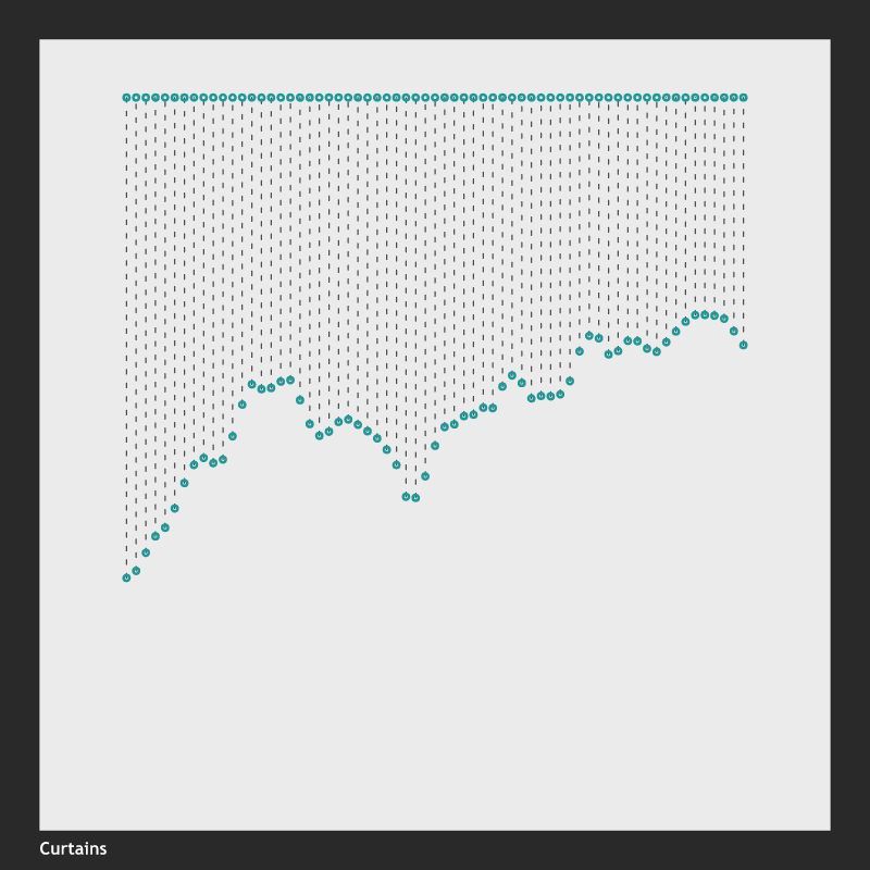 Curtains #25