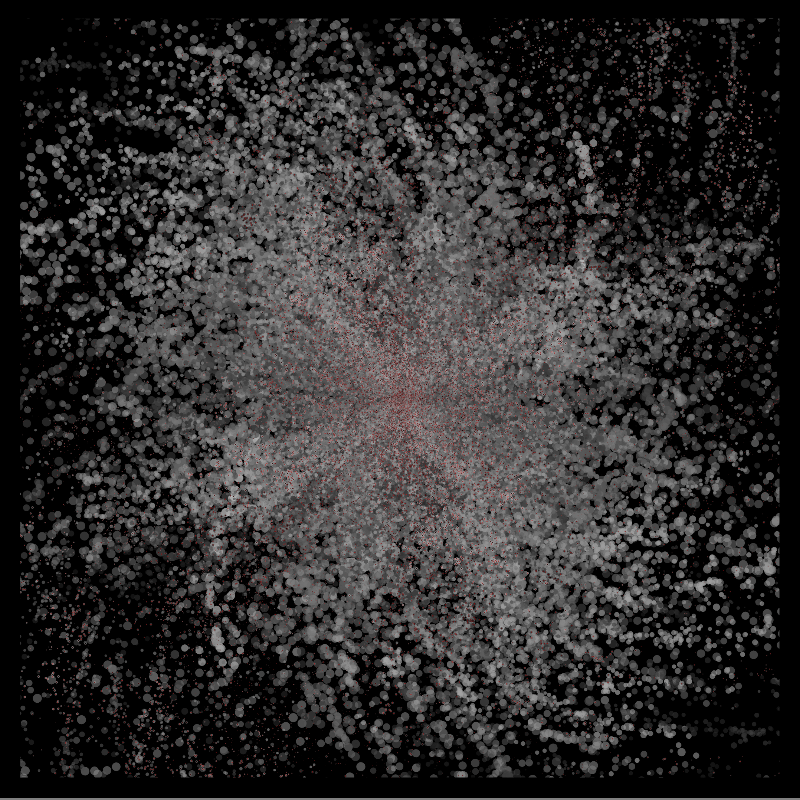 Laniakea Supercluster #4