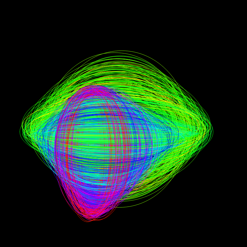 fx(ellipse) #60