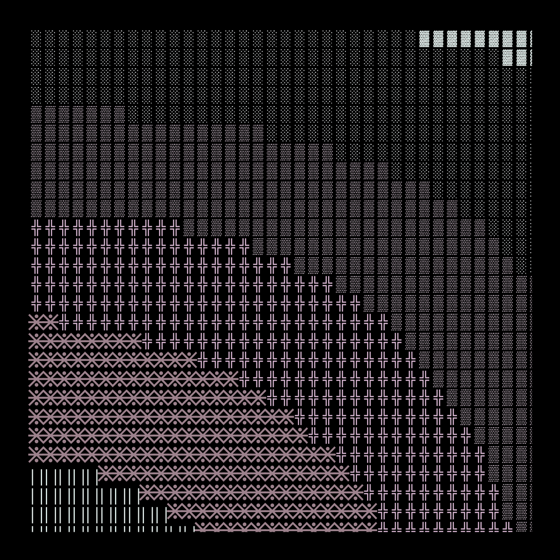 g l y p h #118302