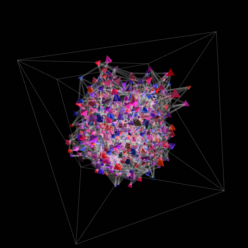 Inertial Packing 001 | Studies Series #14