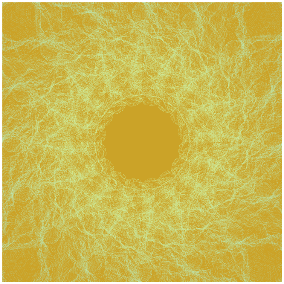 Gravitational Noise #177