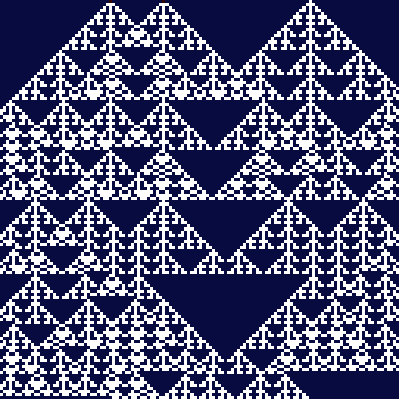 Totalistic Cellular Automata #432