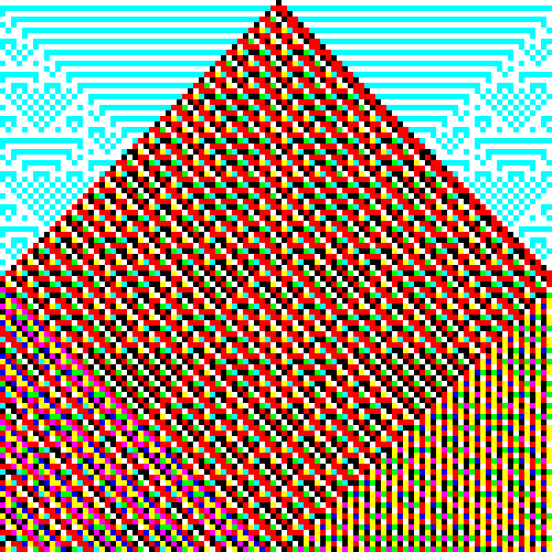 RGB Elementary Cellular Automaton #173