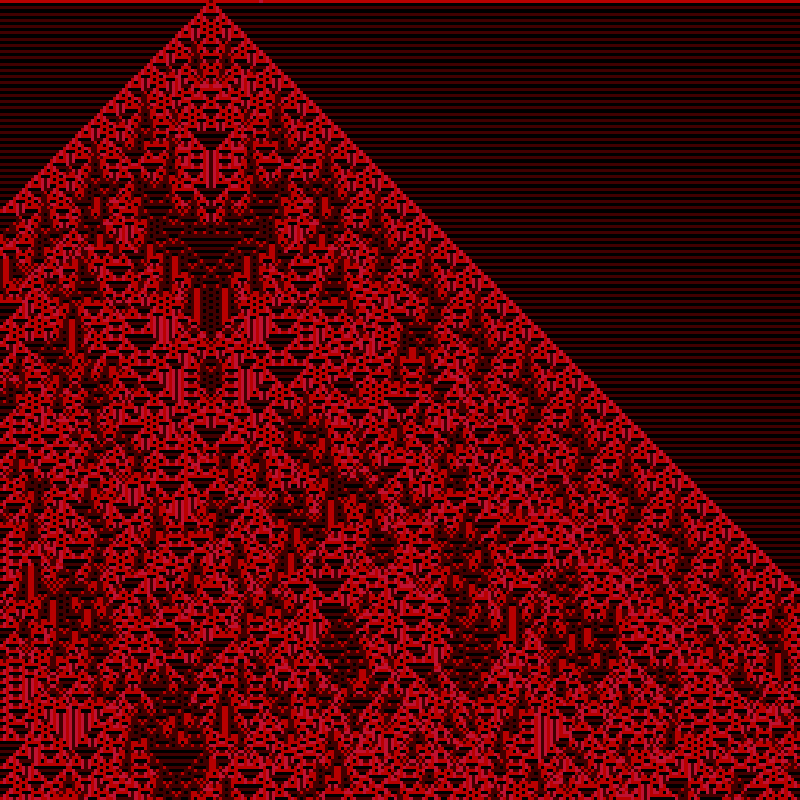 Totalistic Cellular Automata #83