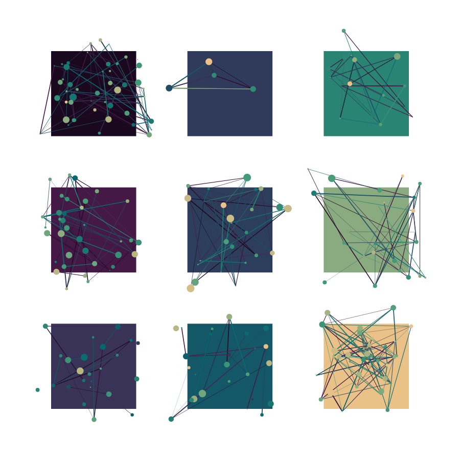 Atom Grid #150